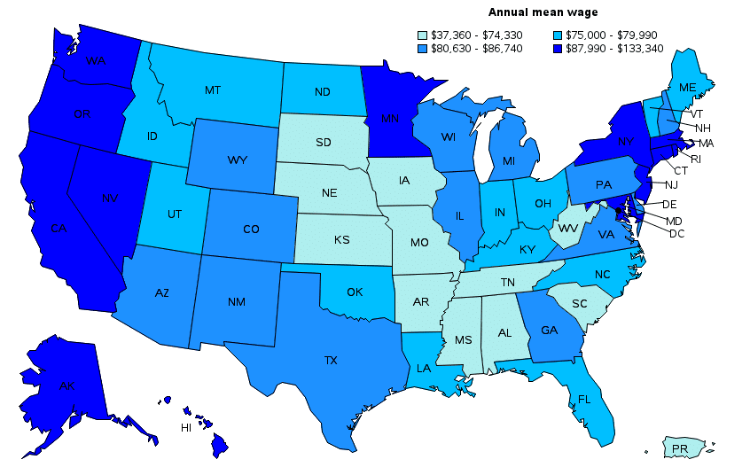 annual-wages