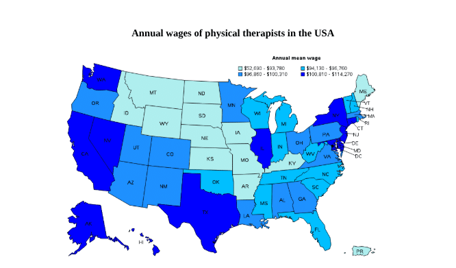 annual-wages-of-physical-therapists-in-the-usa