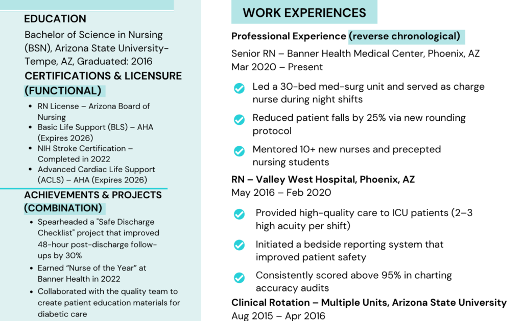 resume-format