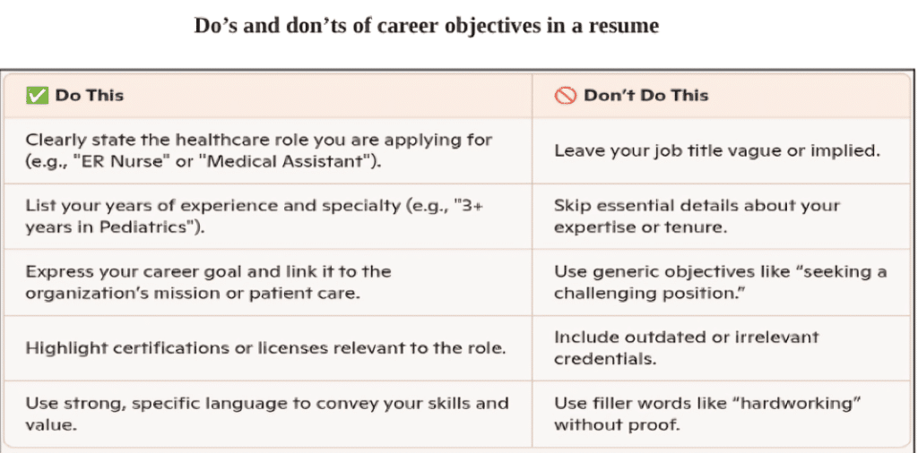 career-objectives-in-a-resume