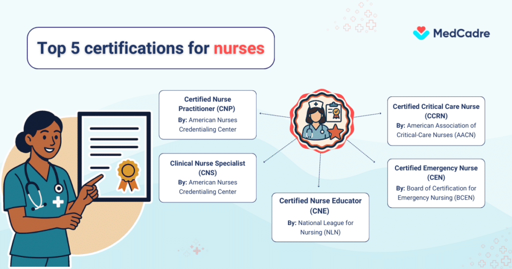 challenges-in-the-profession