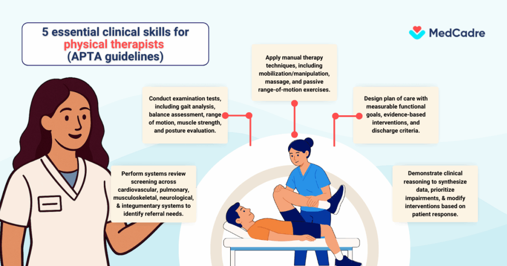 5 Essential Clinical Skills for Physical Therapists