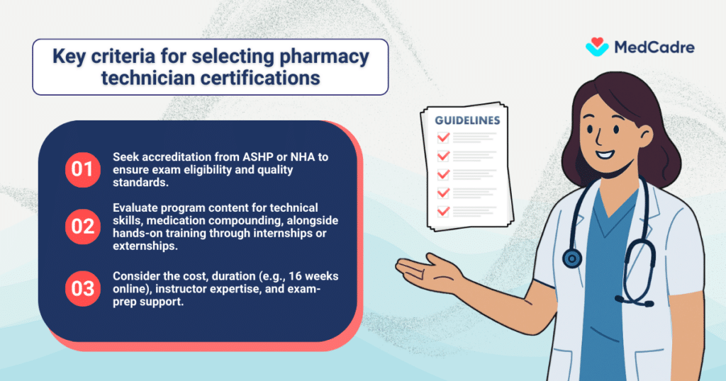 pharmacy technician professionals